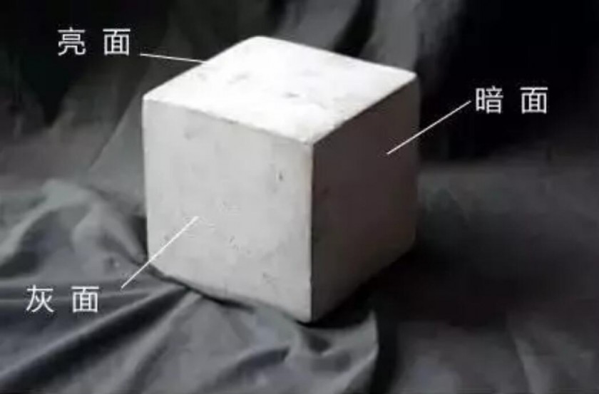 素描的十大秘訣總結給你！