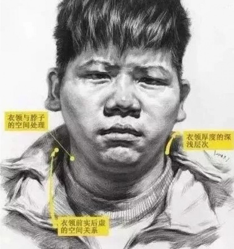 人物頭像不注意這6點，聯考怕是要涼涼了