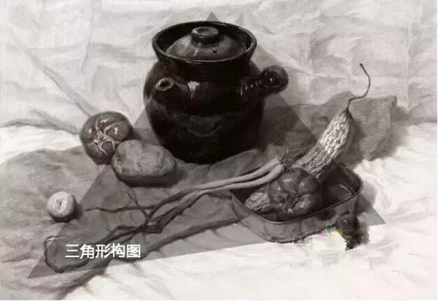 素描術語 | 構圖方法、構畫技巧、構圖規律