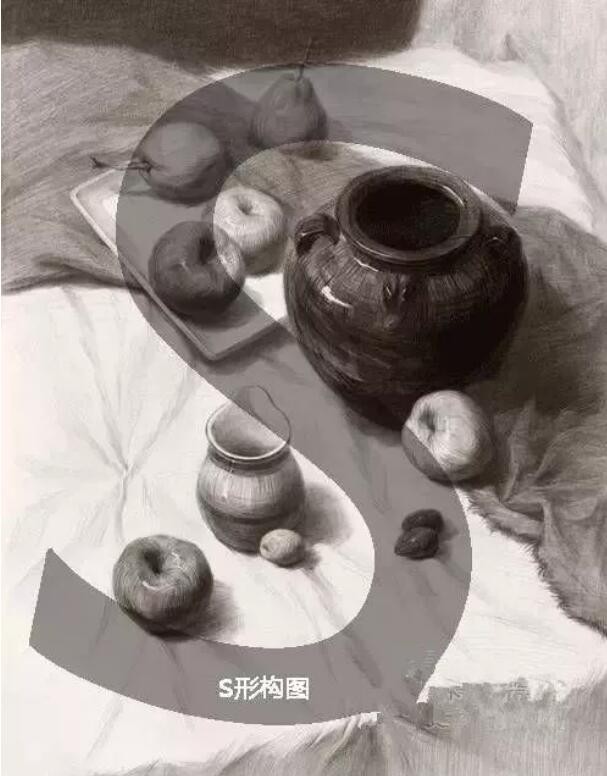 素描術語 | 構圖方法、構畫技巧、構圖規律